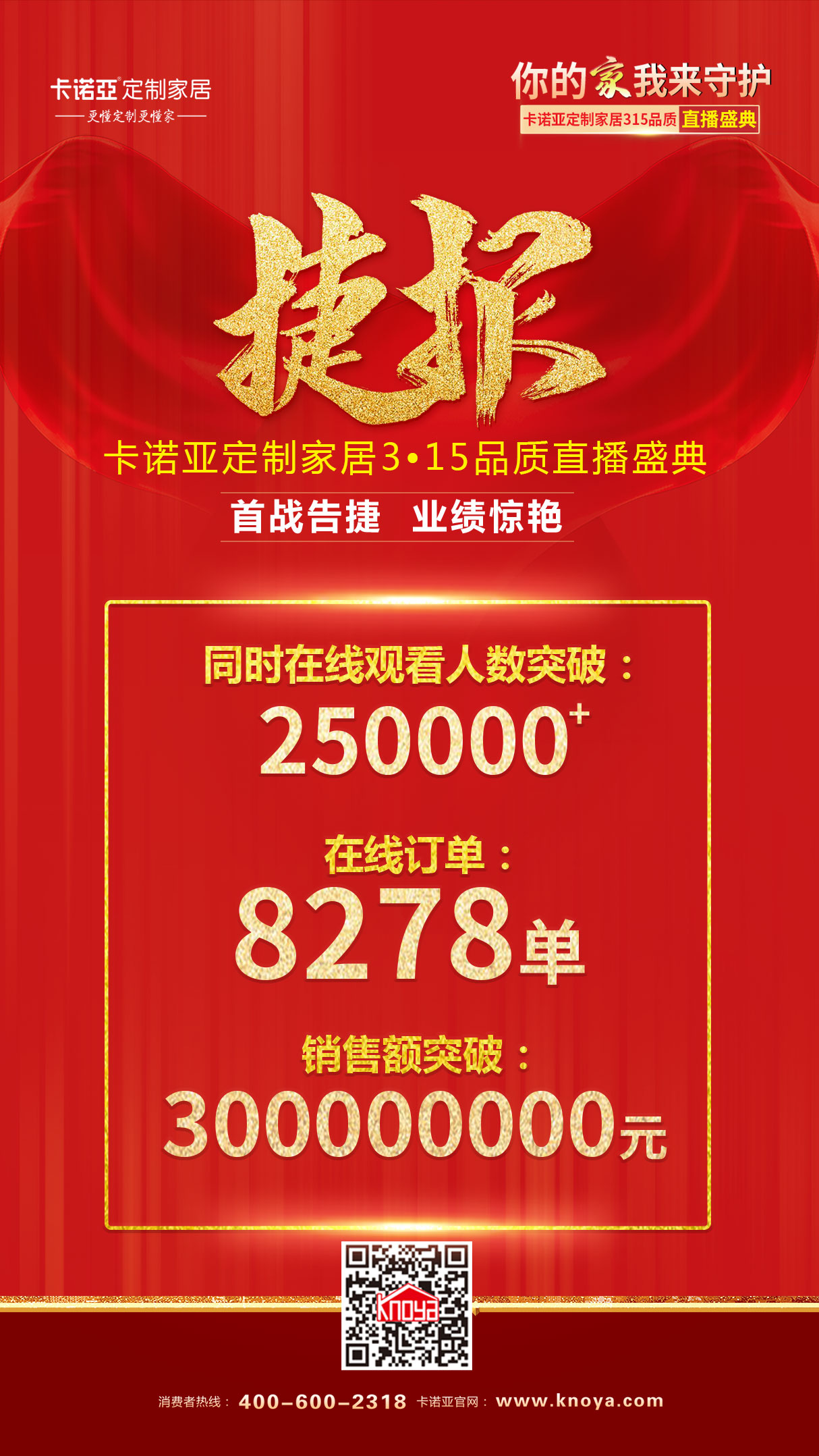 直播大戰！草莓视频官网一場斬獲3億銷售額活動是怎樣煉成的？